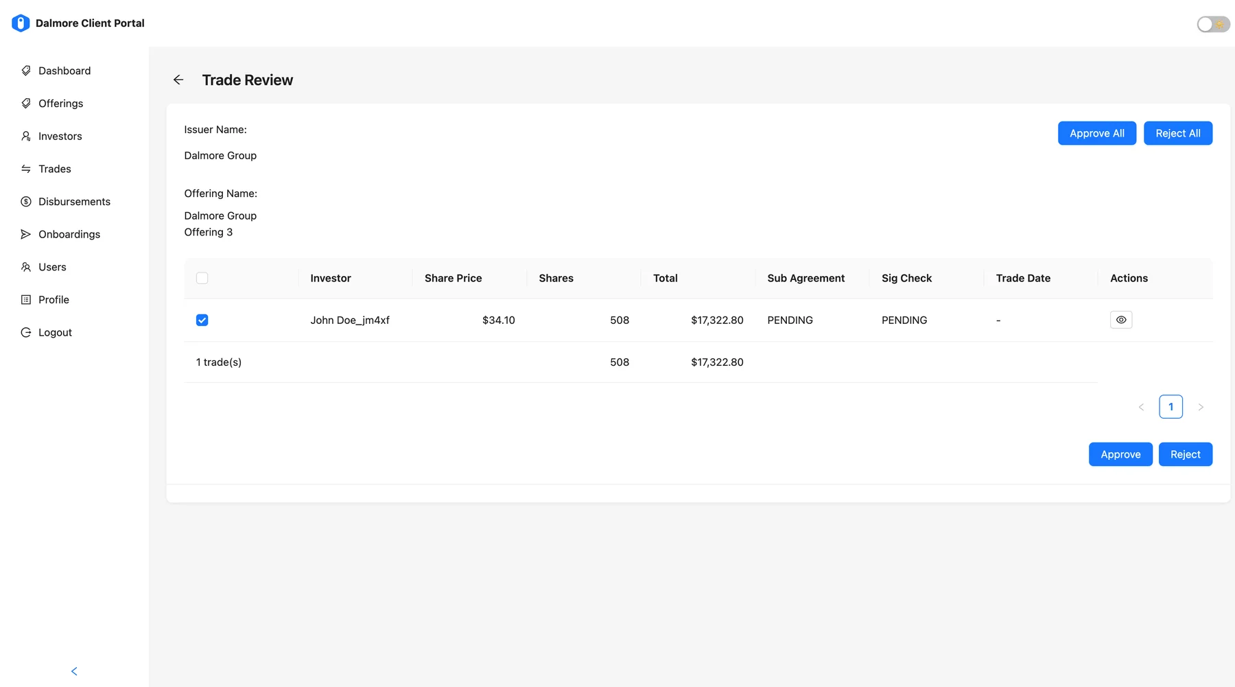 Dalmore Dashboard screenshot 3