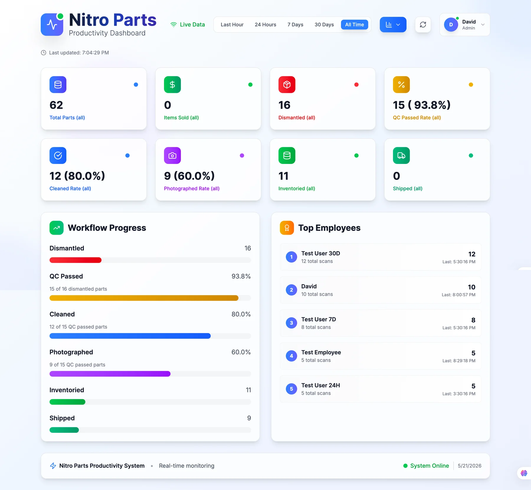 Nitro Parts screenshot 2