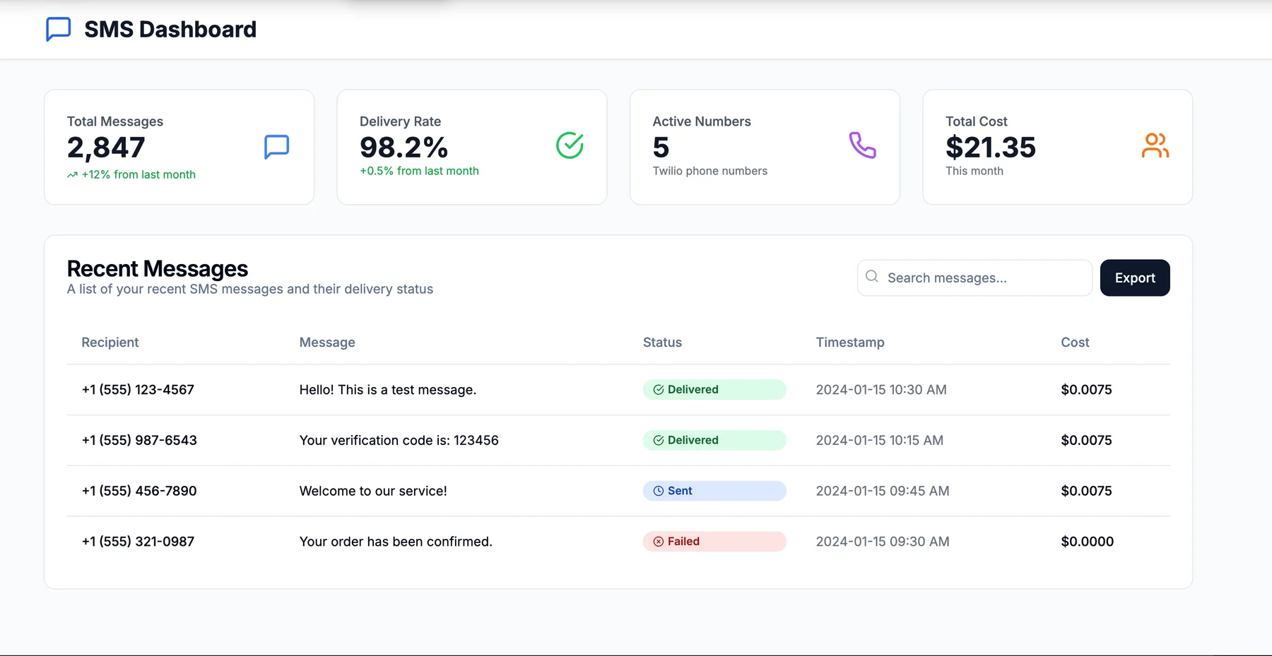 WaveLine | Chat & Call Platform | Admin Logs & Cost Analytics screenshot 2