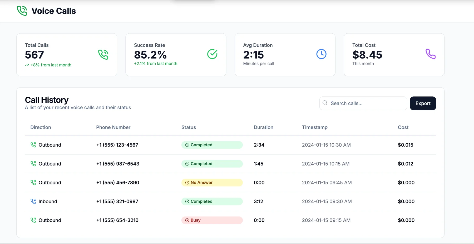 WaveLine | Chat & Call Platform | Admin Logs & Cost Analytics screenshot 3